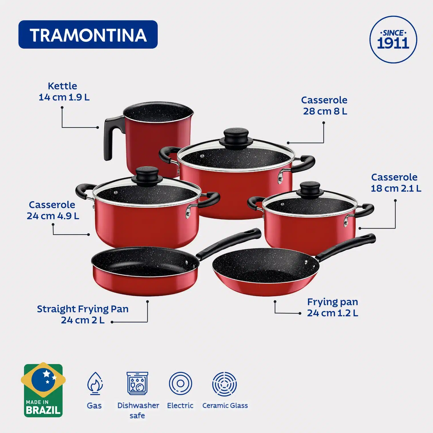 سيت ادوات طبخ 9 قطع لون احمر جودة عالية مع اغطية زجاجية عالية الجودة 8 طبقات من الاستار فلون المانع للالتصاق 2 سيت ادوات طبخ 9 قطع لون احمر جودة عالية مع اغطية زجاجية عالية الجودة 8 طبقات من الاستار فلون المانع للالتصاق - الصورة 2