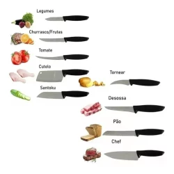 Alternative view of سيت سكاكين متعددة الاستخدام 9 قطع مصنوع من الاستانلس ستيل مقابض بولي بروبيلين